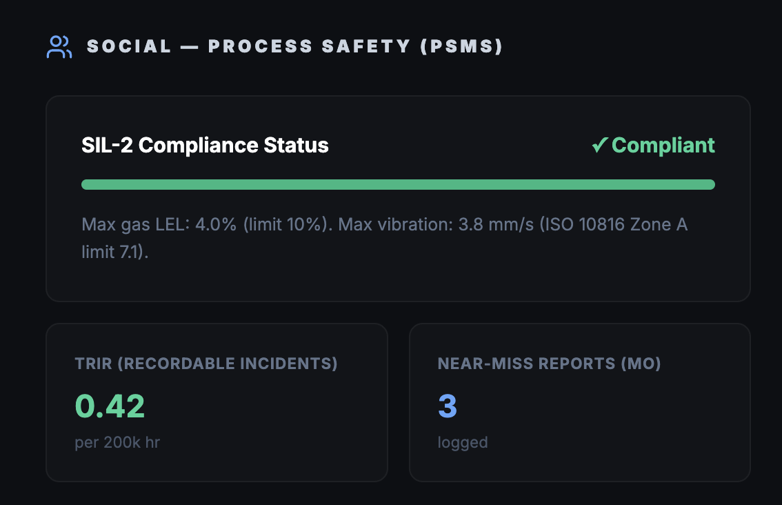 Autonomous Efficiency